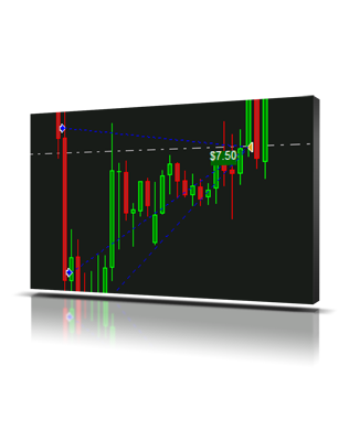 IceFX DrawProfit