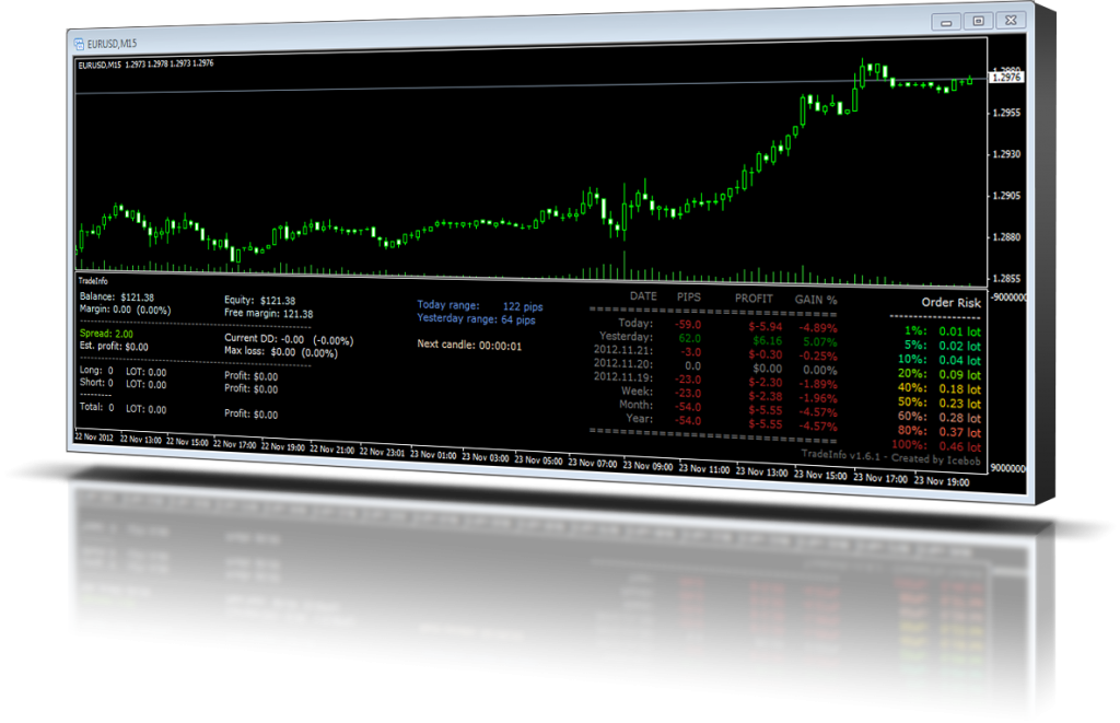 TradeInfo Main