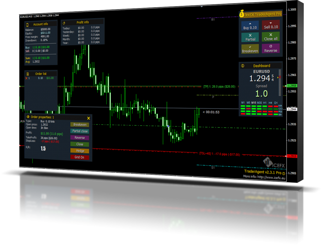 TraderAgent Main Screen